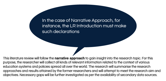 sample of introduction in literature review